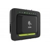 Cititor coduri fix Zebra FXR90 RFID