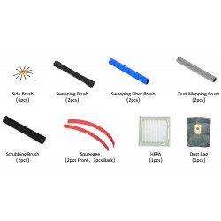 Kit consumabile pentru robot KEENON C40 - 6 Luni