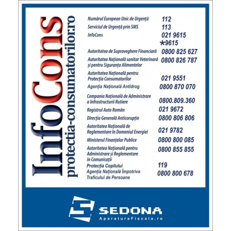 Placuta Telefonul Consumatorului – 16 x 20 cm