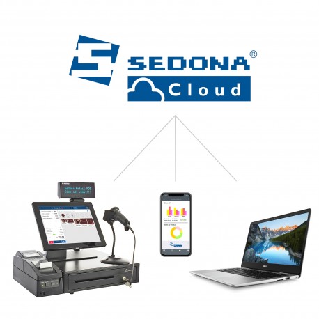 Program de vanzare si gestiune Sedona Cloud