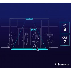 People Counting System On-Line