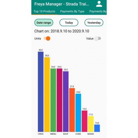 Aplicatie Freya Manager - Android