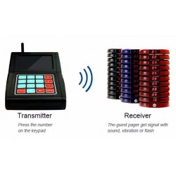 System with transmitter and 10 receivers